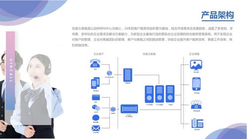 從語(yǔ)音通信到社交通信的華麗轉(zhuǎn)型 優(yōu)音通信的技術(shù)研發(fā)之路